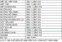 Bảng Giá Chế Biến Hải Sản 24G – Thưởng Thức Hải Sản Chế Biến Ngon Tại Gò Vấp