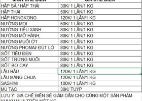 Bảng Giá Chế Biến Hải Sản 24G – Thưởng Thức Hải Sản Chế Biến Ngon Tại Gò Vấp